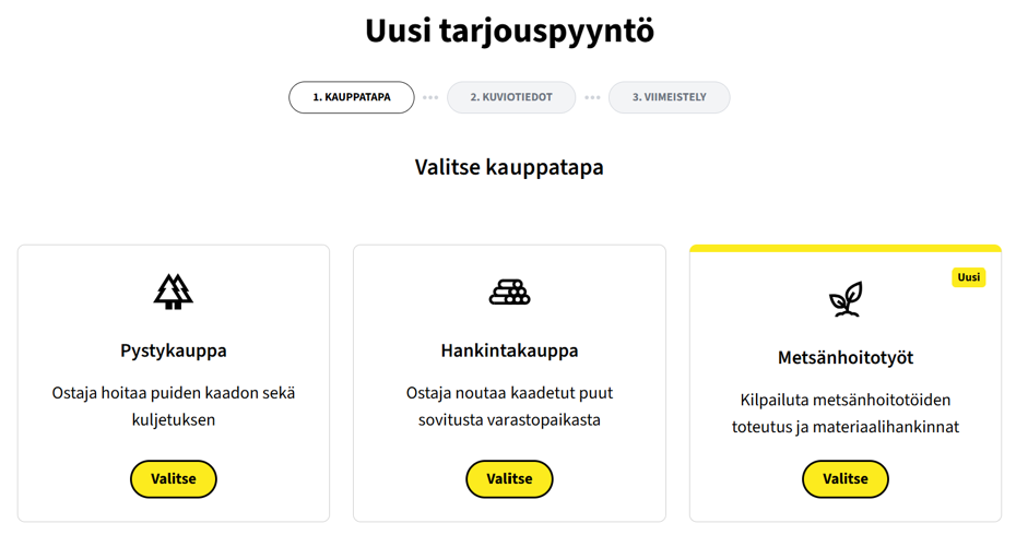 Kuution kilpailutusvaihtoehdot